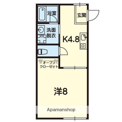 ZIN008(1DK/1階)の間取り写真
