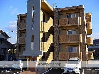 グランフォルテ