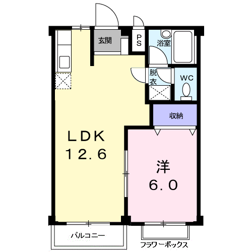 エトワール山田(1LDK/2階)の間取り写真