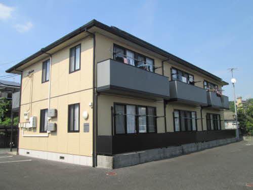 コムフォート古城