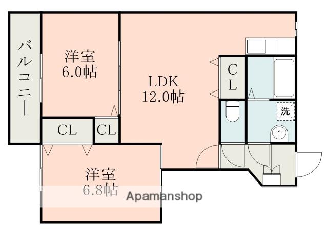 インペリアルC(2LDK/1階)の間取り写真