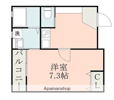 サイエンス吉富(1K/2階)の間取り写真