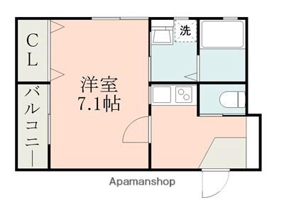 サイエンス吉富(1K/2階)の間取り写真