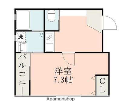 サイエンス吉富(1K/2階)の間取り写真
