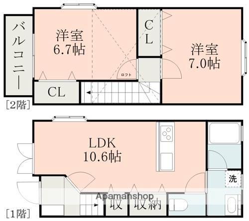 ヨーロピアンシャレー光の森北 D棟(2LDK/1階)の間取り写真