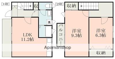 アレグリアハイム(2LDK/1階)の間取り写真