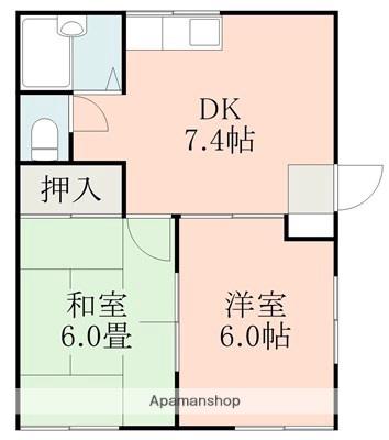 むさしハイツ1(2DK/1階)の間取り写真