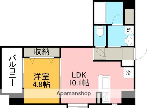 サムティ熊本駅南(1LDK/7階)の間取り写真