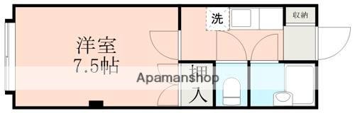 杉島ビル(1K/2階)の間取り写真