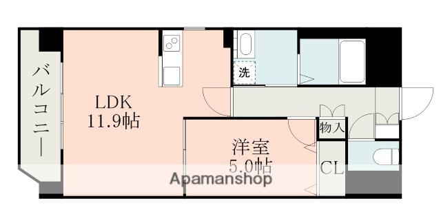 オーネスト九品寺(1LDK/8階)の間取り写真