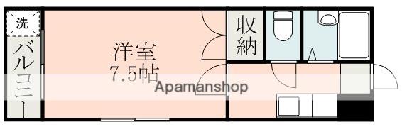 第一渡鹿ハイツ(1K/1階)の間取り写真