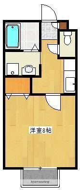 クロノス21御領B(1K/1階)の間取り写真