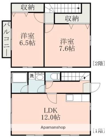 ディー・ルーエ秋津B(2LDK/1階)の間取り写真