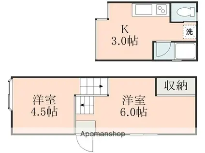 NICE尾ノ上B棟(2K/1階)の間取り写真