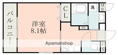 ラ・シック県立大学前Ⅲ(1K/1階)の間取り写真