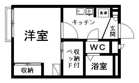 レオパレスVAGENGATAN(1K/2階)の間取り写真