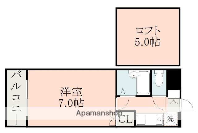 アップルハウス十禅寺(1K/1階)の間取り写真