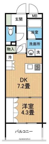 サンロージュ水前寺公園(1DK/6階)の間取り写真