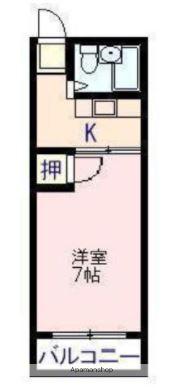 下田ハイツ(1K/2階)の間取り写真