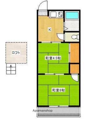 山下エトワールハイツ(2K/2階)の間取り写真