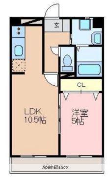 パンダビル(1LDK/7階)の間取り写真