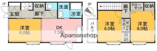 コンフォール池田 C棟(3DK/1階)の間取り写真