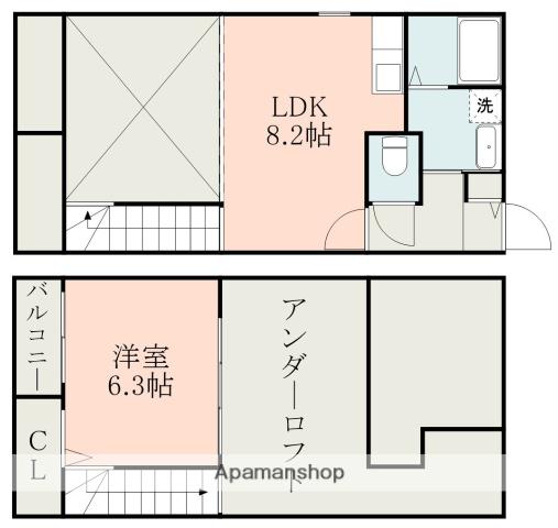アドバンスIKENOUE(1LDK/1階)の間取り写真