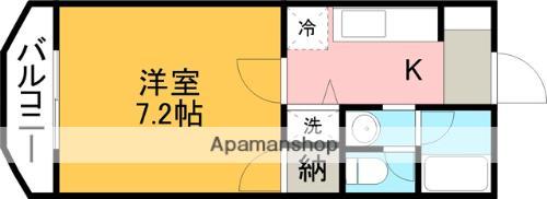 ラフォーレ27番館(1K/5階)の間取り写真