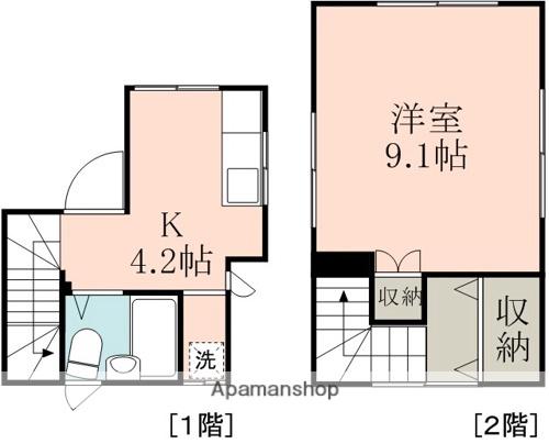 熊本県熊本市中央区 2階建 築31年(1K)の間取り写真