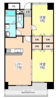 シャルマンヴィレッジ御幸(2LDK/3階)の間取り写真