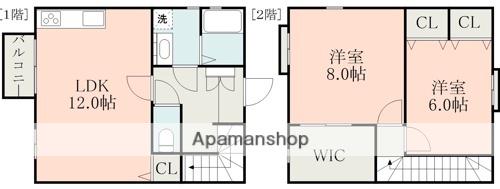 マノアール・イーストC(2LDK/1階)の間取り写真
