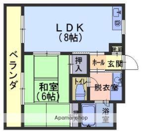 KINGDOM21(1LDK/1階)の間取り写真