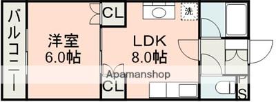 セジュール下南部(1LDK/2階)の間取り写真