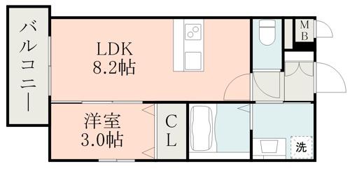 ラ・シック菊陽Ⅳ(1LDK/4階)の間取り写真