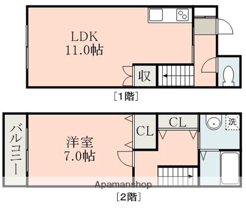ヨーロピアンシャレー国府(1LDK/1階)の間取り写真