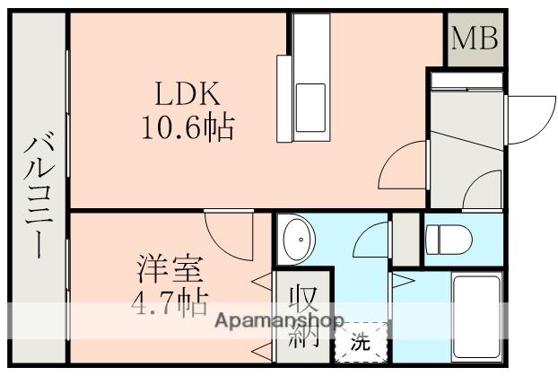 ルノワール水前寺(1LDK/2階)の間取り写真