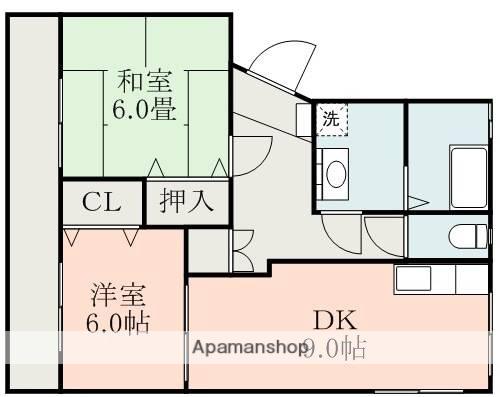 KSコーポ(2DK/2階)の間取り写真