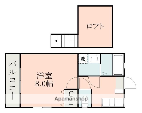 ビルディングエステム(1K/2階)の間取り写真