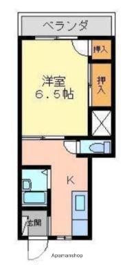 CASA YAKUEN(1K/1階)の間取り写真