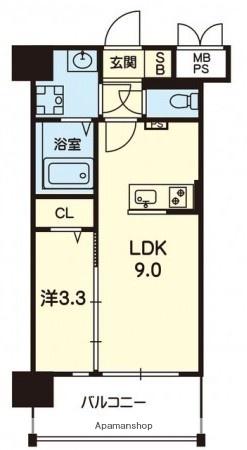 ドノーレ熊本駅東(1LDK/5階)の間取り写真