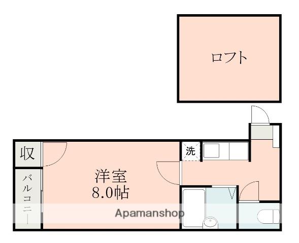 ロハス九品寺(1K/1階)の間取り写真