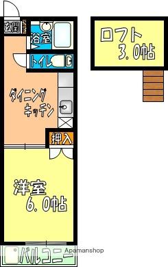 セレーノ若葉(1K/1階)の間取り写真