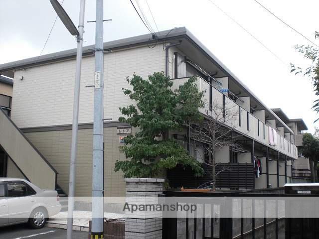 シティハイムレトア