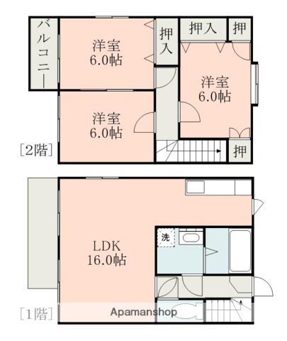 ハミングコート林B棟(3LDK/1階)の間取り写真