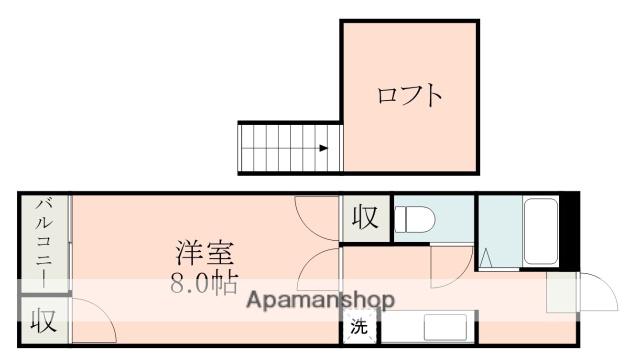 メゾン九品寺壱番館(1K/2階)の間取り写真
