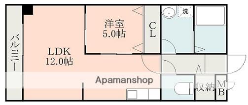 NOBU HOUSE 7(1LDK/5階)の間取り写真