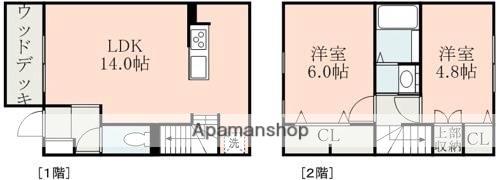 SKⅠ花園(2LDK/1階)の間取り写真