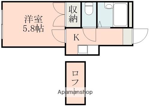 レオパレス西子飼(1K/1階)の間取り写真