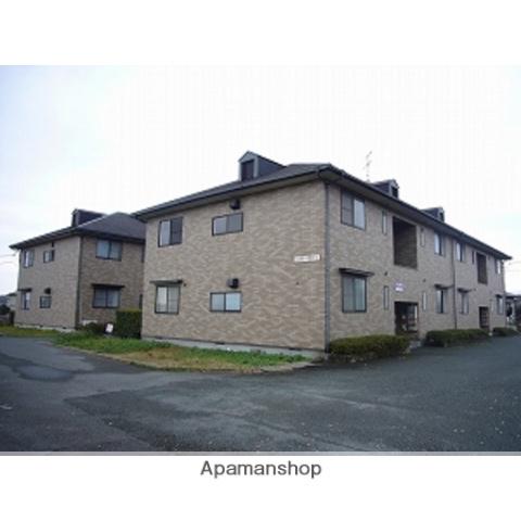 エステートピア改寄