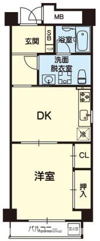 フレール上林(1DK/6階)の間取り写真